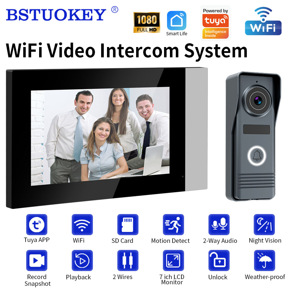 Smart Doorbell Wired - Videoportero Inteligente WiFi de 2 Cables