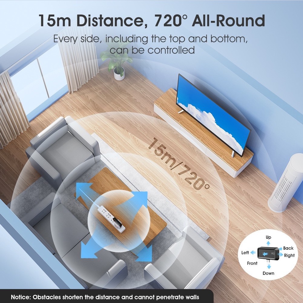 Diy Home Automation Hub - Centro de Automatización del Hogar, Control