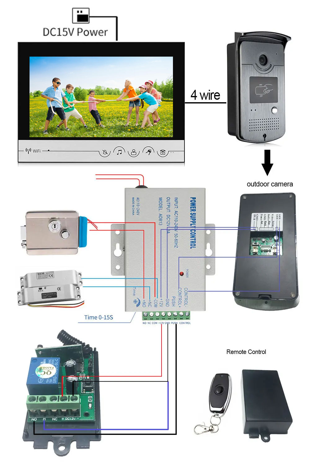 Tuya-sistema de Control de acc - Smart Doorbell Wired reseña y precio