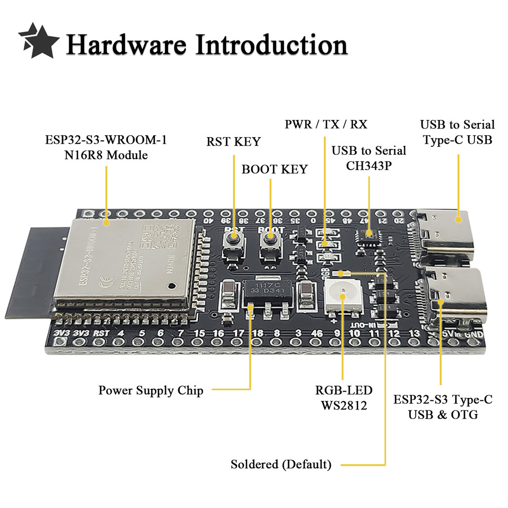 Placa de Desarrollo ESP32-S3 N - Keys Diy Home Automation Kit With Esp32 reseña y precio