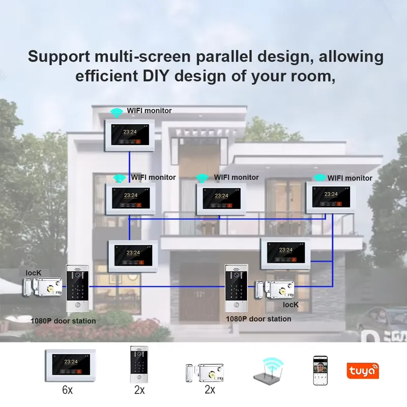 TYSH Videoportero Inteligente  - Smart Doorbell Wired reseña y precio