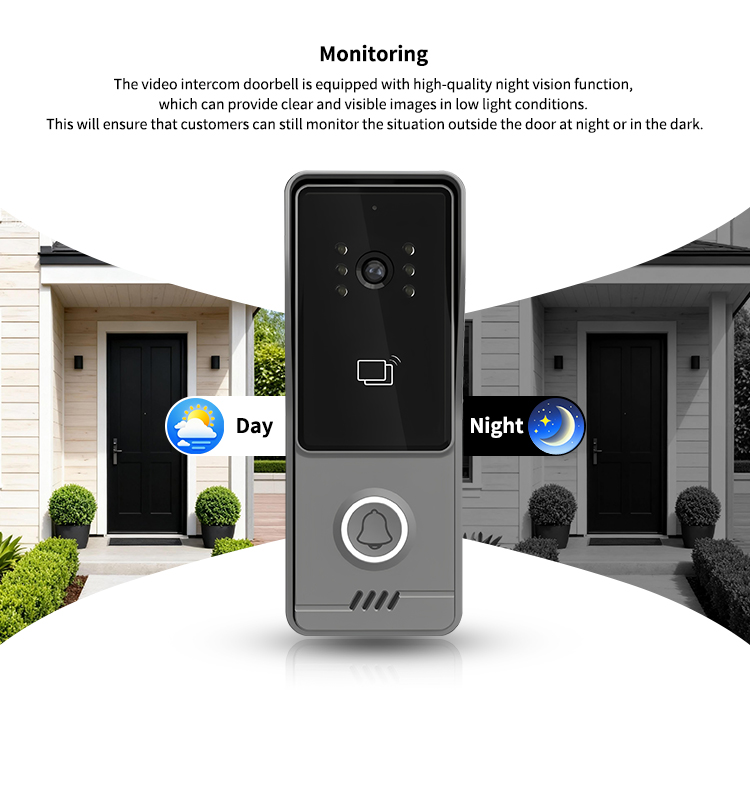 Sistema de Videoportero de 2 C - Smart Doorbell Wired reseña y precio