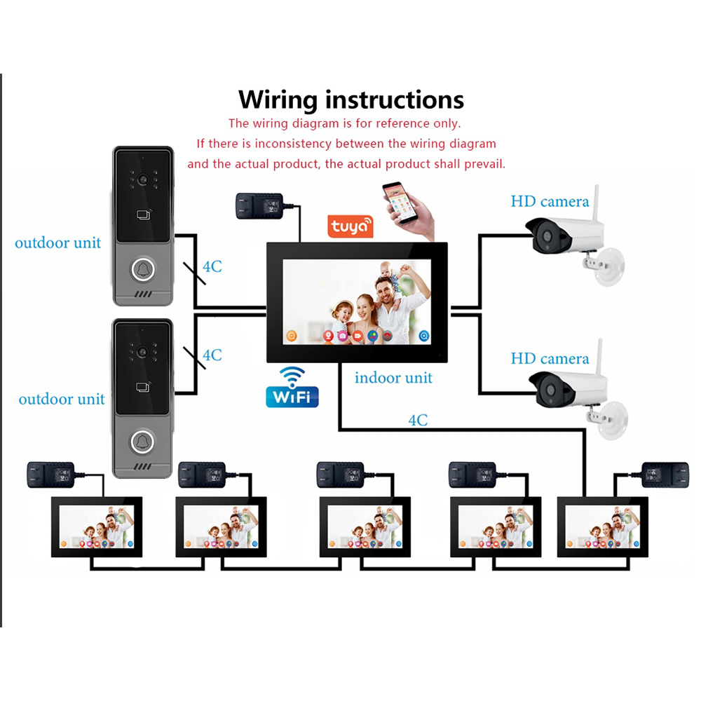 Kit de Videoportero Inteligent - Smart Doorbell Wired reseña y precio