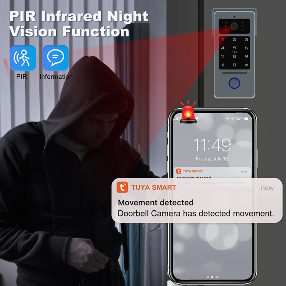 Kits de videoportero Tuya Wifi - Smart Doorbell Wired reseña y precio