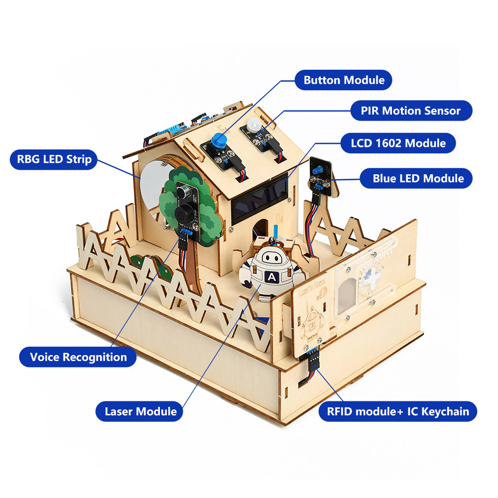 ACEBOTT-Kit de casa inteligent - Home Automation Tutorial reseña y precio