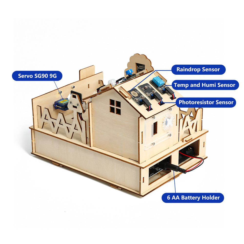 ACEBOTT-Kit de casa inteligent - Home Automation Tutorial reseña y precio