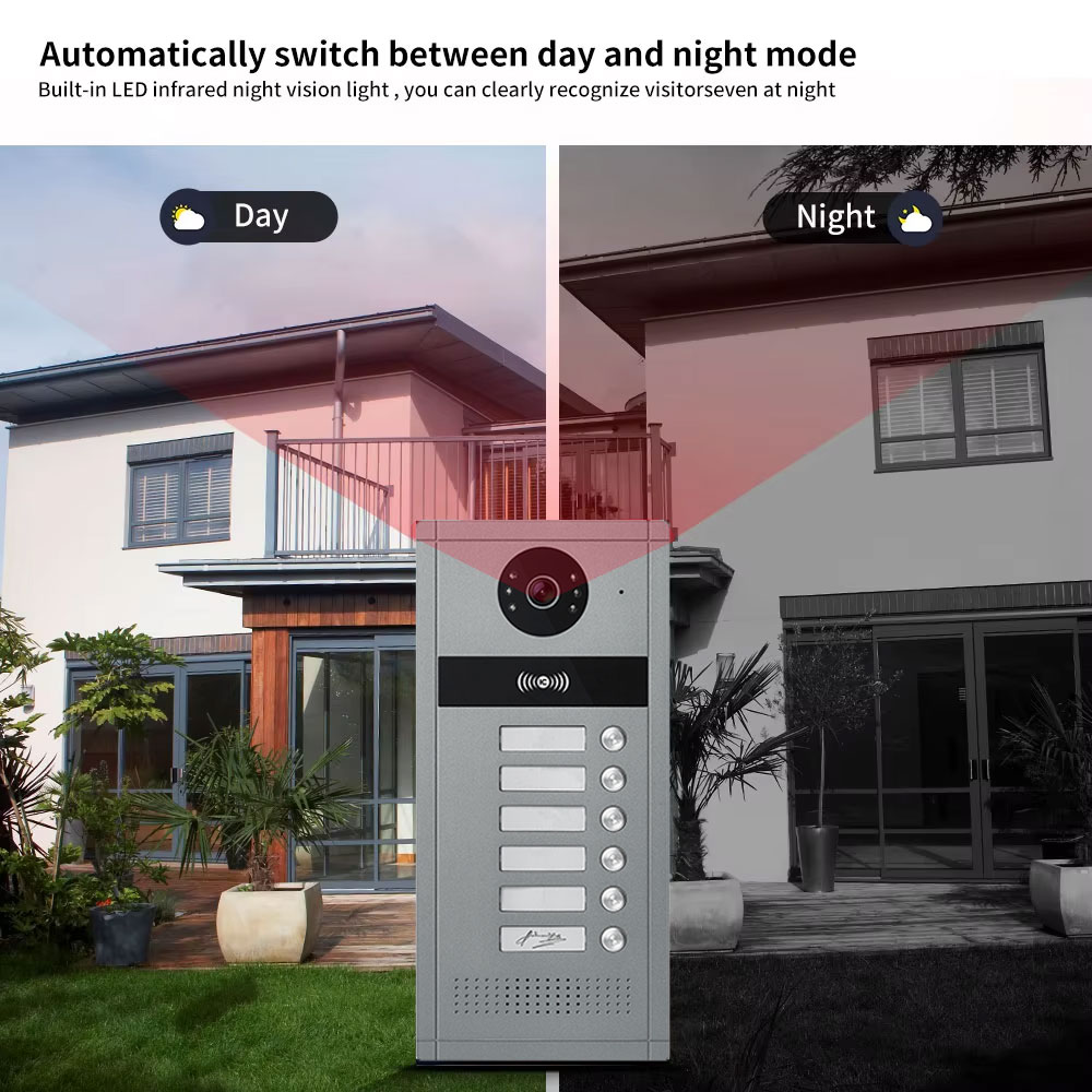 Videoportero inteligente Tuya  - Smart Doorbell Wired reseña y precio